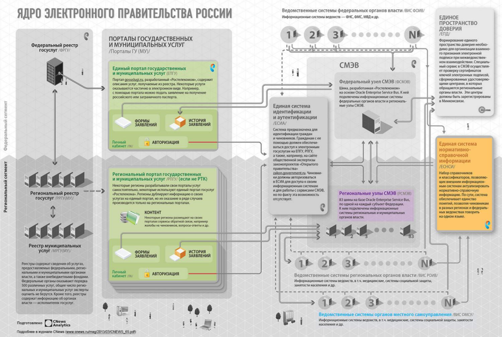 Рисунок4